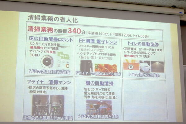 近未来のコンビニを創造する競技会「WRS Future Convenience Store Challenge（FCSC）」、セブンイレブンも期待