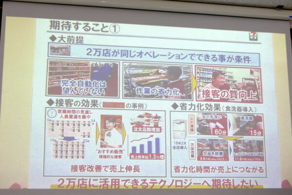 近未来のコンビニを創造する競技会「WRS Future Convenience Store Challenge（FCSC）」、セブンイレブンも期待