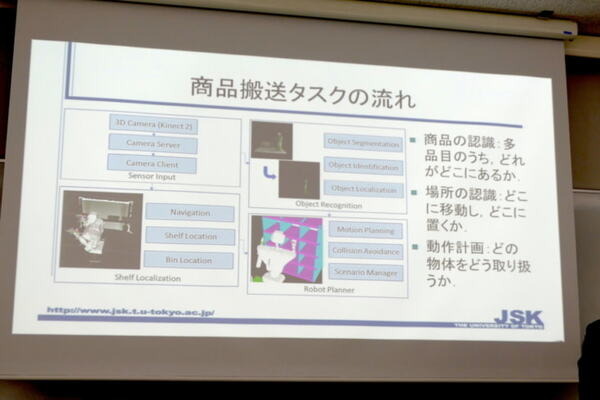 近未来のコンビニを創造する競技会「WRS Future Convenience Store Challenge（FCSC）」、セブンイレブンも期待