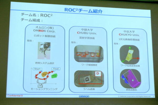 近未来のコンビニを創造する競技会「WRS Future Convenience Store Challenge（FCSC）」、セブンイレブンも期待