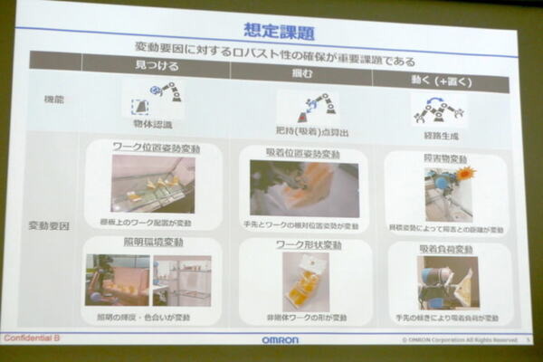 近未来のコンビニを創造する競技会「WRS Future Convenience Store Challenge（FCSC）」、セブンイレブンも期待