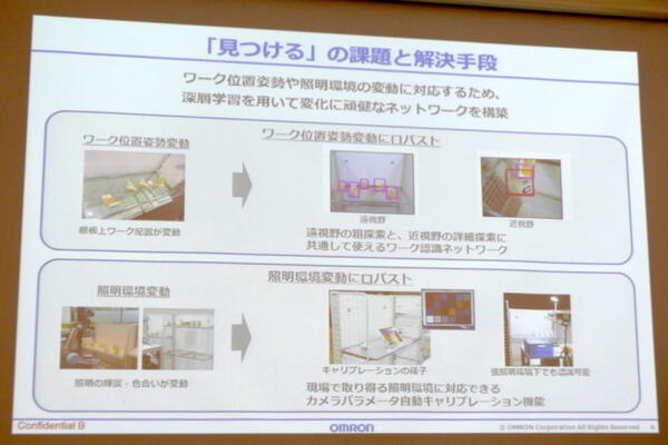 近未来のコンビニを創造する競技会「WRS Future Convenience Store Challenge（FCSC）」、セブンイレブンも期待