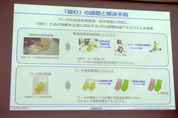 近未来のコンビニを創造する競技会「WRS Future Convenience Store Challenge（FCSC）」、セブンイレブンも期待