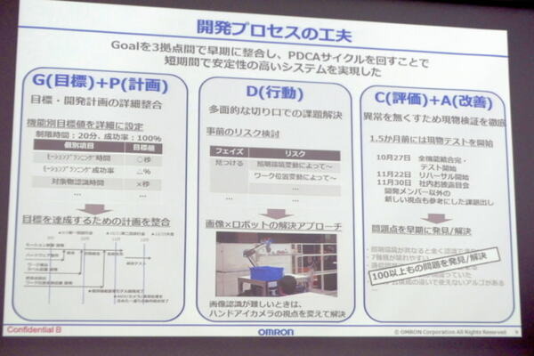 近未来のコンビニを創造する競技会「WRS Future Convenience Store Challenge（FCSC）」、セブンイレブンも期待