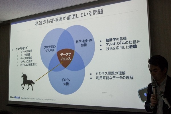 【デモ動画】AI機械学習の設定やチューニングは自動化の時代へ！データロボットの流れとしくみをデモで公開「AI-Driven Enterprise Package」