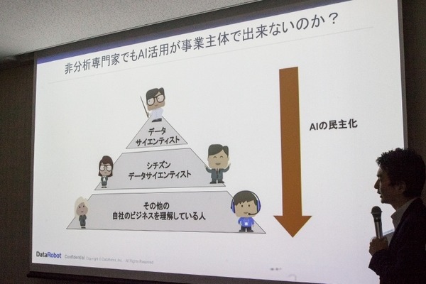 【デモ動画】AI機械学習の設定やチューニングは自動化の時代へ！データロボットの流れとしくみをデモで公開「AI-Driven Enterprise Package」