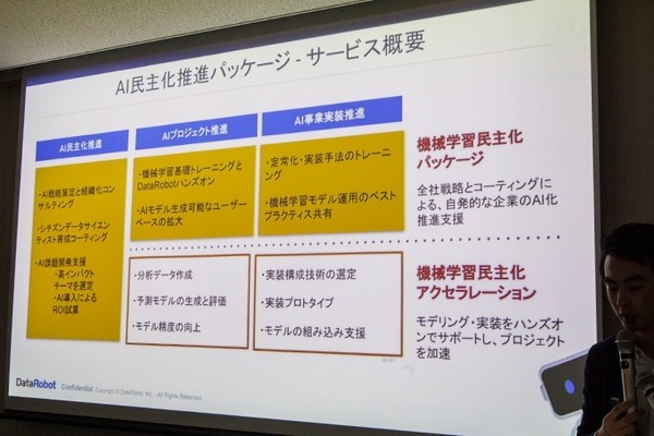 【デモ動画】AI機械学習の設定やチューニングは自動化の時代へ！データロボットの流れとしくみをデモで公開「AI-Driven Enterprise Package」