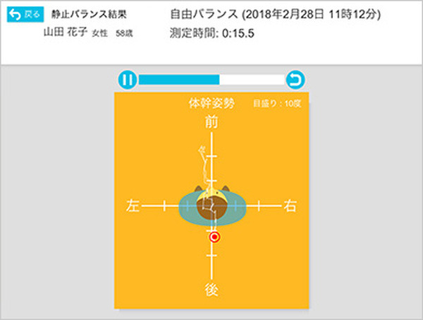 リハビリのための身体機能計測サービス「モフ測」、医療機関向けに販売開始　IoTデバイスを活用