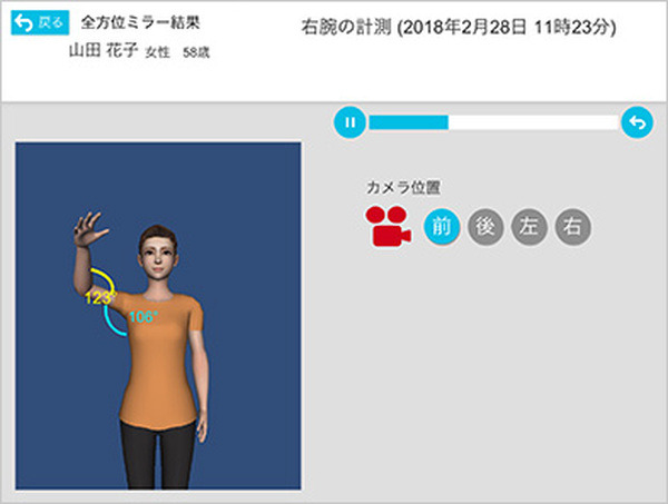 リハビリのための身体機能計測サービス「モフ測」、医療機関向けに販売開始　IoTデバイスを活用