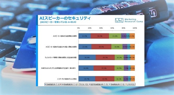<p>シェア 0 ツイート 0 はてブ 0</p>