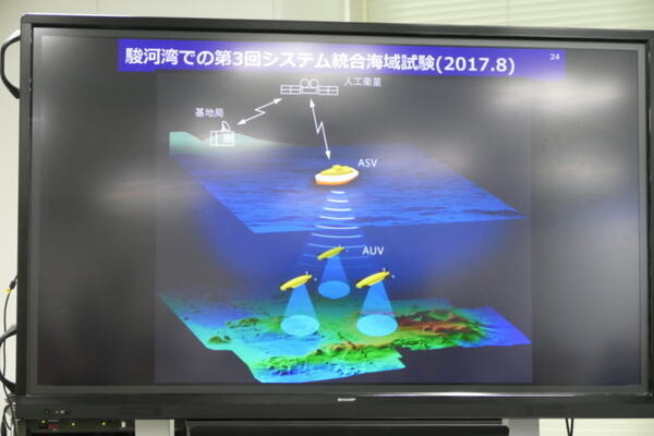 日本の海底探査チーム「Team KUROSHIO」、無人ロボット海底探査競技「Shell Ocean Discovery XPRISE」決勝進出決定