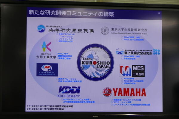 日本の海底探査チーム「Team KUROSHIO」、無人ロボット海底探査競技「Shell Ocean Discovery XPRISE」決勝進出決定