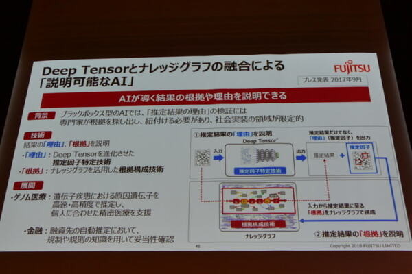富士通のAIとロボティクスは人と繋がってサービスを生み出す　Science Robotics Meeting2018から