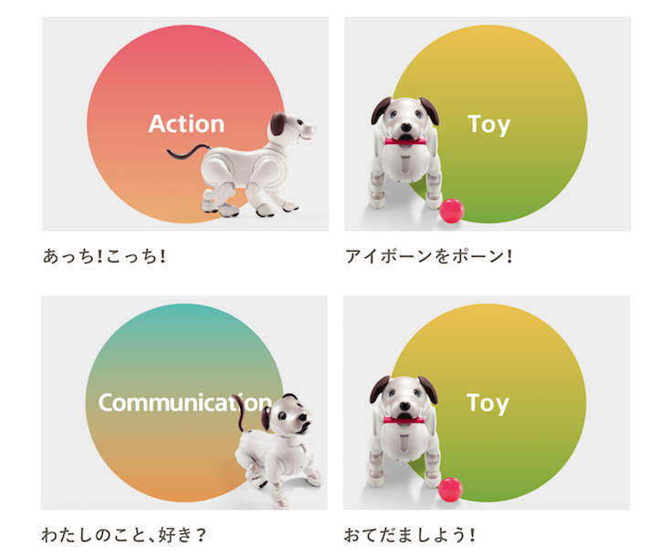 「aibo」がシステム・アップデート、「ふるまい」機能追加、写真撮影機能のオン/オフなどその他機能改善へ【Ver 1.10】