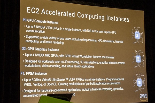 【GTC 2018現地レポート】トヨタAI研究所「Toyota Research Institute」が開発する2モードの自動運転ソフトウェア！AWSや開発環境も公開