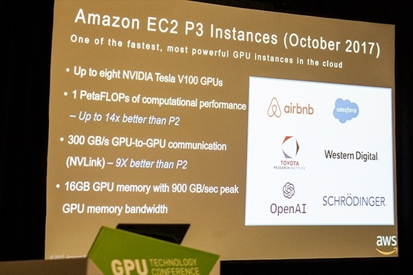 【GTC 2018現地レポート】トヨタAI研究所「Toyota Research Institute」が開発する2モードの自動運転ソフトウェア！AWSや開発環境も公開