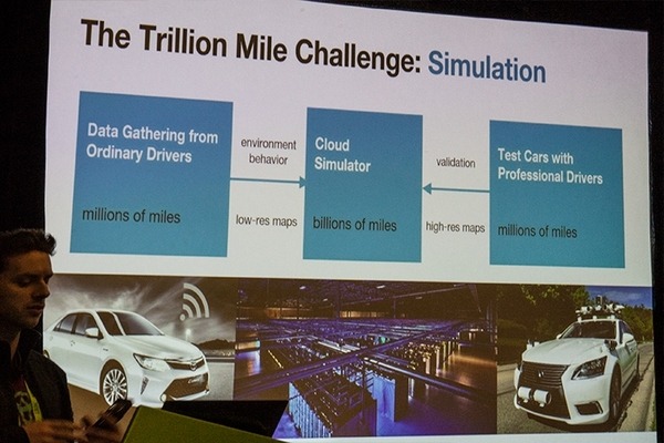 【GTC 2018現地レポート】トヨタAI研究所「Toyota Research Institute」が開発する2モードの自動運転ソフトウェア！AWSや開発環境も公開