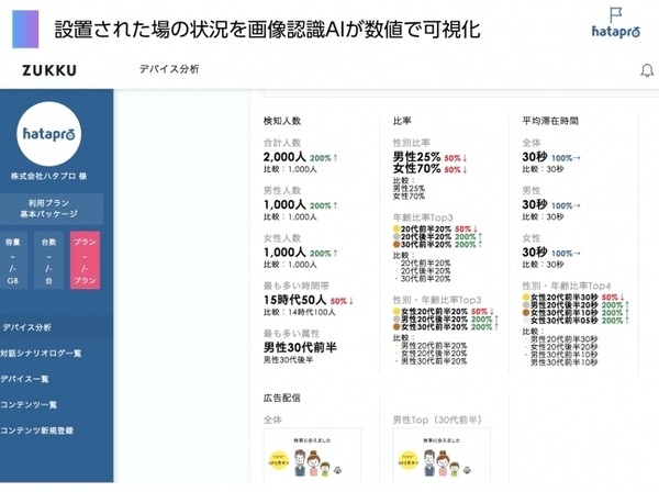 フクロウ型ロボット「ZUKKU（ズック）」丸ビル・新丸ビルにて機能検証へ　今年4月より