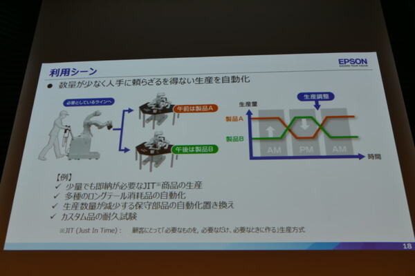 セイコーエプソンが自律型双腕ロボット「WorkSense」で拡大する自動化領域　Science Robotics Meeting2018から