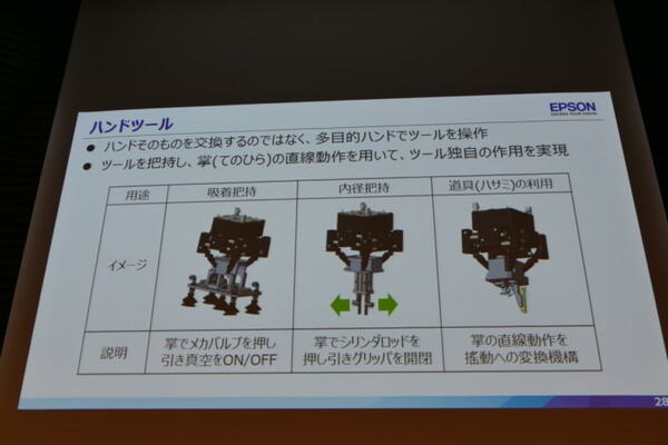 セイコーエプソンが自律型双腕ロボット「WorkSense」で拡大する自動化領域　Science Robotics Meeting2018から