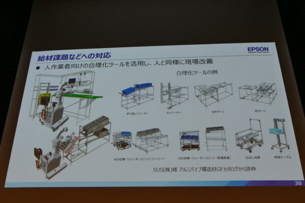 セイコーエプソンが自律型双腕ロボット「WorkSense」で拡大する自動化領域　Science Robotics Meeting2018から