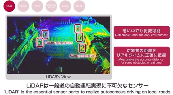 パイオニアの走行空間センサー「3D-LiDAR」が、NVIDIAの自動運転用ソフトウェア開発キット「DriveWorks」に対応