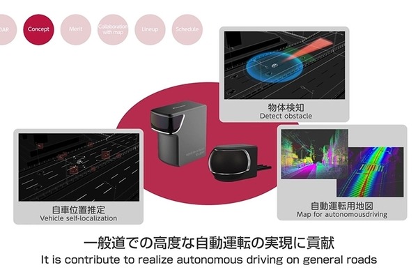 パイオニアの走行空間センサー「3D-LiDAR」が、NVIDIAの自動運転用ソフトウェア開発キット「DriveWorks」に対応