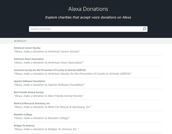 【米国】Amazon Echoから慈善団体に寄付できる「Alexa Donations」開始