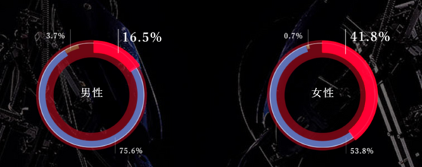 搭乗型ロボット「スケルトニクス」、1000万円で一般向けオーダーメイド販売開始