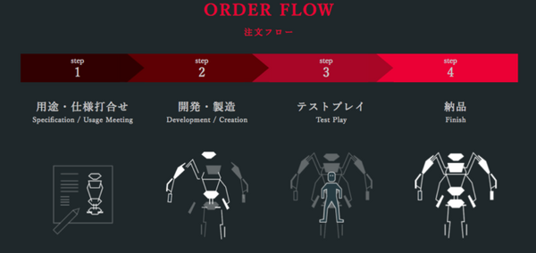 搭乗型ロボット「スケルトニクス」、1000万円で一般向けオーダーメイド販売開始