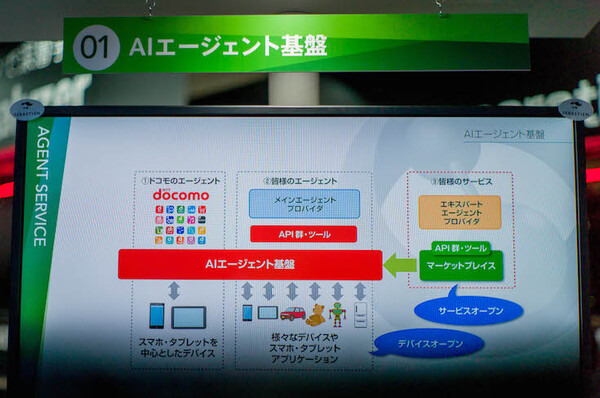 「第2回 AI・人工知能 EXPO」フォトレポート！ by ロボスタカメラ部