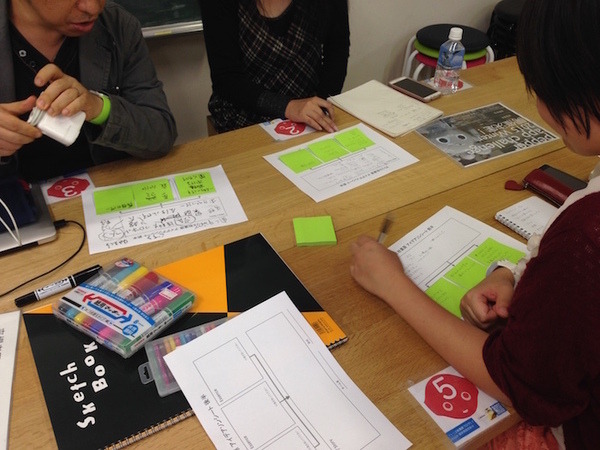 「Pepperと楽しく会話するには？ コミュニケーションを考えるアイデアソン」に行ってきました。 #pac2015w