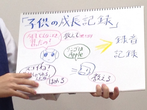 「Pepperと楽しく会話するには？ コミュニケーションを考えるアイデアソン」に行ってきました。 #pac2015w