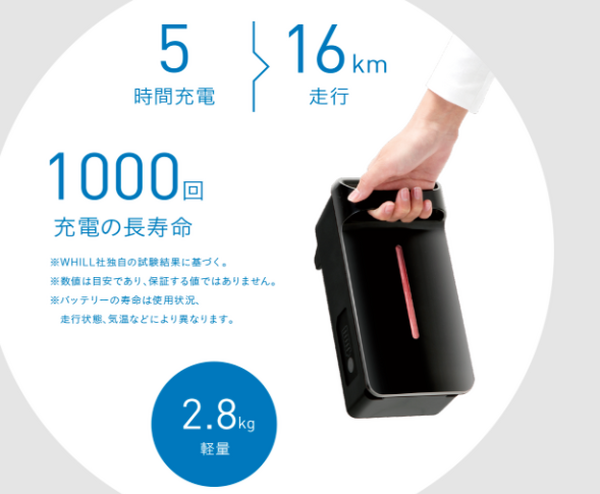 パーソナルモビリティ「WHILL Model C」がデザインの最優秀賞をまた受賞、その機能と特徴は?