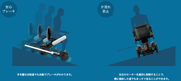 パーソナルモビリティ「WHILL Model C」がデザインの最優秀賞をまた受賞、その機能と特徴は?