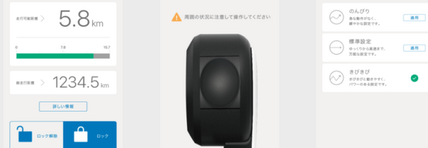 パーソナルモビリティ「WHILL Model C」がデザインの最優秀賞をまた受賞、その機能と特徴は?