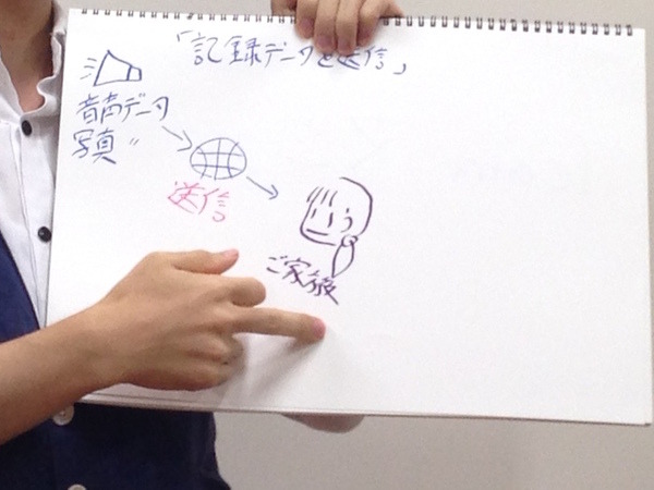 「Pepperと楽しく会話するには？ コミュニケーションを考えるアイデアソン」に行ってきました。 #pac2015w