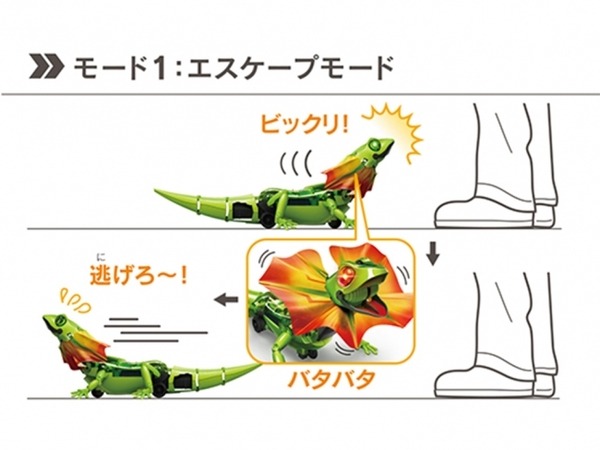 リザードロイド