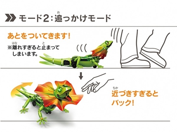 リザードロイド