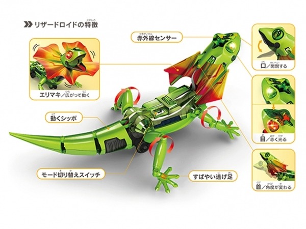 リザードロイド