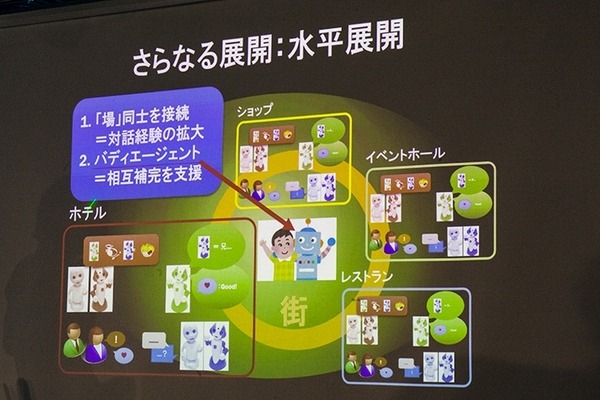 【ホテルで働くロボット】人型ロボットはサービス業でおもてなしを提供できるか? 新しい広告媒体になり得るか? 石黒浩教授
