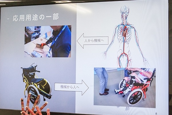 サイボーグ実現へ　人間の機能拡張を目指すメルティン CEO インタビュー(1/2)　驚きのサイボーグ技術！筋肉のようなワイヤー、脳の生体信号で動作