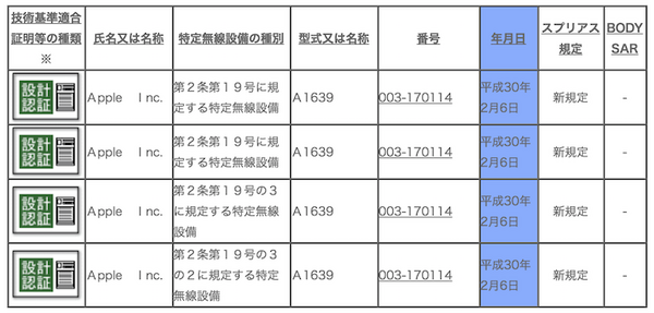 【祝】Apple HomePod、技適取得を完了。待望の国内販売は間近か？