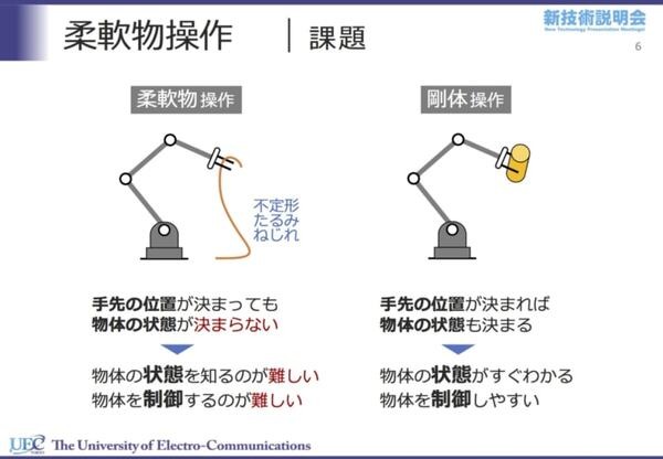 「電気通信大学 新技術説明会」開催　柔軟物操作ロボットとヘビ型ロボットが研究成果実用化を目指してプレゼン