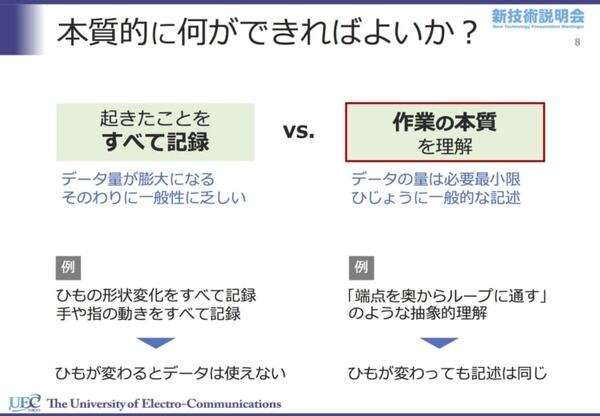 「電気通信大学 新技術説明会」開催　柔軟物操作ロボットとヘビ型ロボットが研究成果実用化を目指してプレゼン