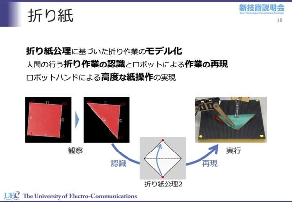 「電気通信大学 新技術説明会」開催　柔軟物操作ロボットとヘビ型ロボットが研究成果実用化を目指してプレゼン