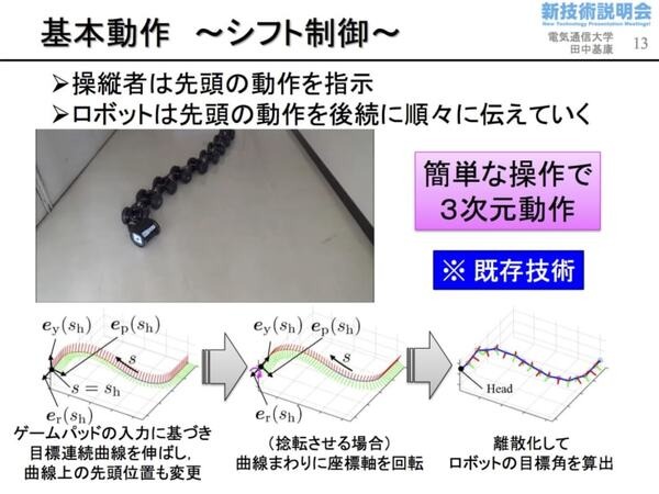 「電気通信大学 新技術説明会」開催　柔軟物操作ロボットとヘビ型ロボットが研究成果実用化を目指してプレゼン