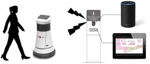 名古屋パルコでロボットが「棚卸業務」の実証実験　電子タグ読み取り在庫を集計