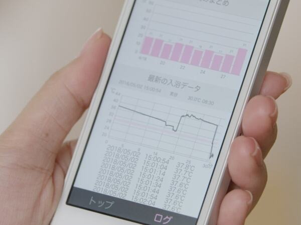 お風呂ロボット「fuuron（フーロン）」、2019年発売目指す　高齢者の事故防止へ