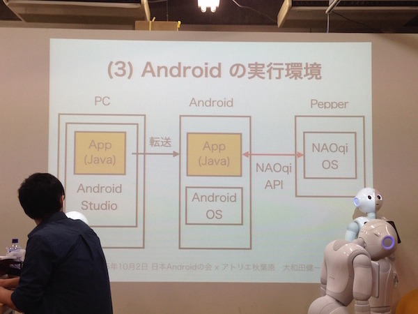 「日本Androidの会 x アトリエ秋葉原 勉強会」に行ってきました。